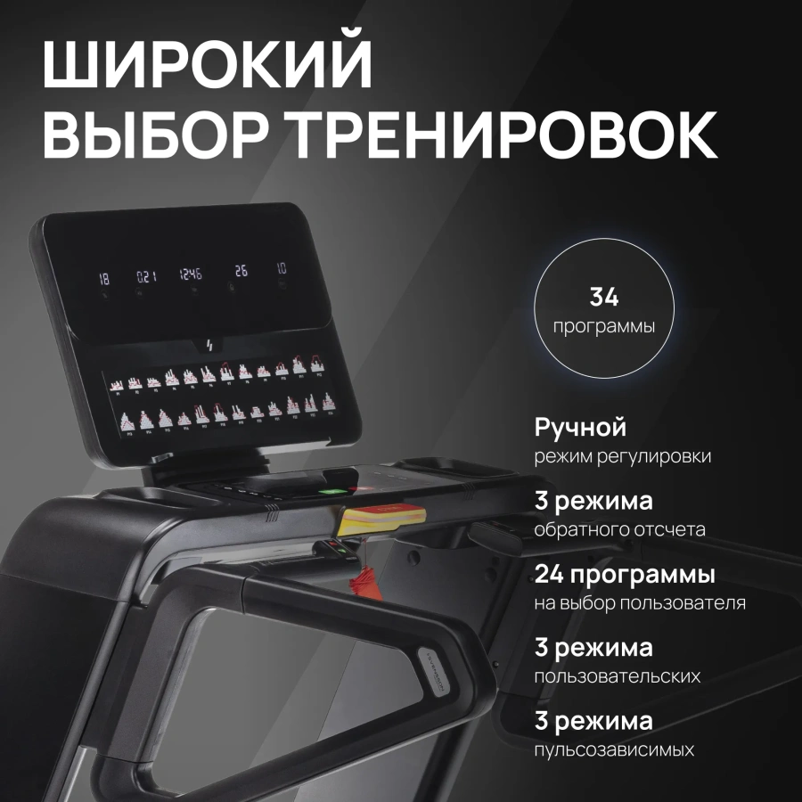 Беговая дорожка профессиональная SVENSSON INDUSTRIAL PERFORMER