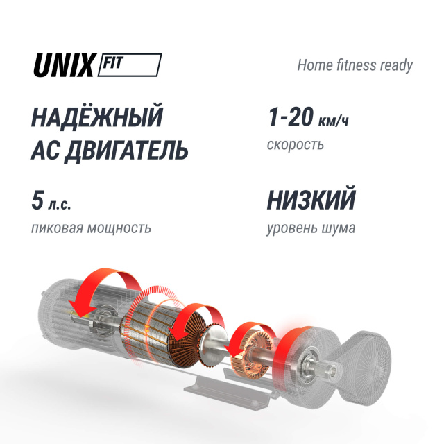 Беговая дорожка UNIX Fit MX-910 AC белый