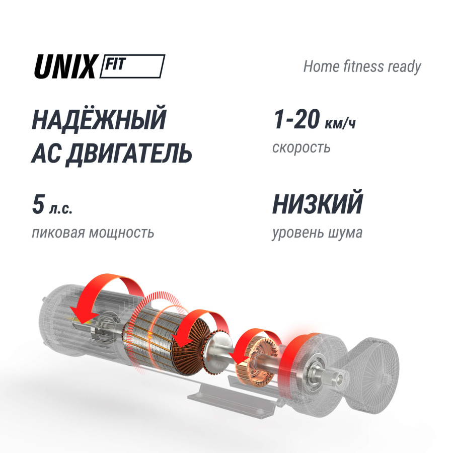 Беговая дорожка UNIX Fit MX-910 AC белый